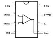 Pinage Of Lm386 Lm 386N