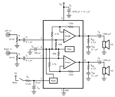 Schematic Diagram For Stereo Power Amplifier Circuit Using The Tda4755 
