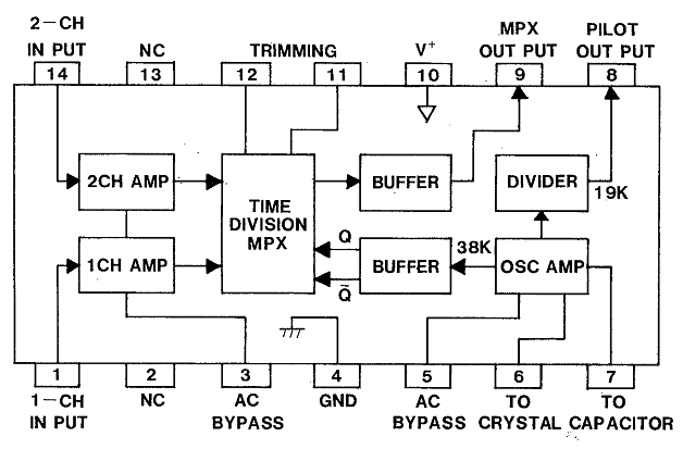 Njm2035 Circuit Encoder Stereo Multiplexer Fm Transmitter